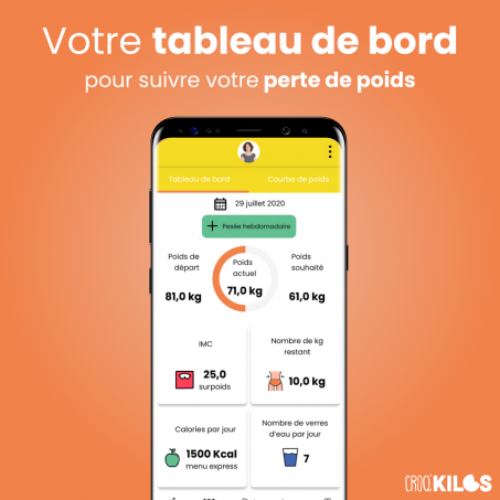 Lancement de l’application mobile Androïd Croq’Kilos pour nos abonnés