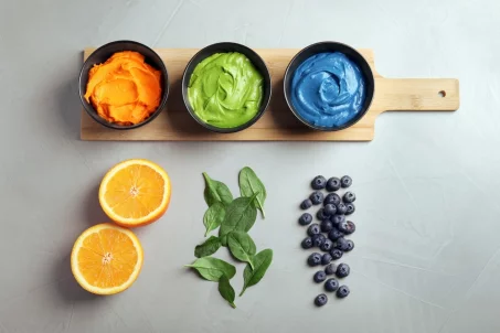 Quels sont les différents types de colorants alimentaires ?