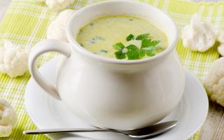 Recette Soupe aux choux et lardons